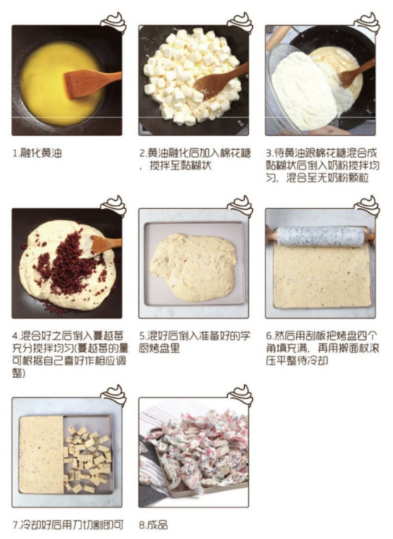 Chefmade學廚WK9114牛軋糖淺烤盤12吋淺款長方形烤盤