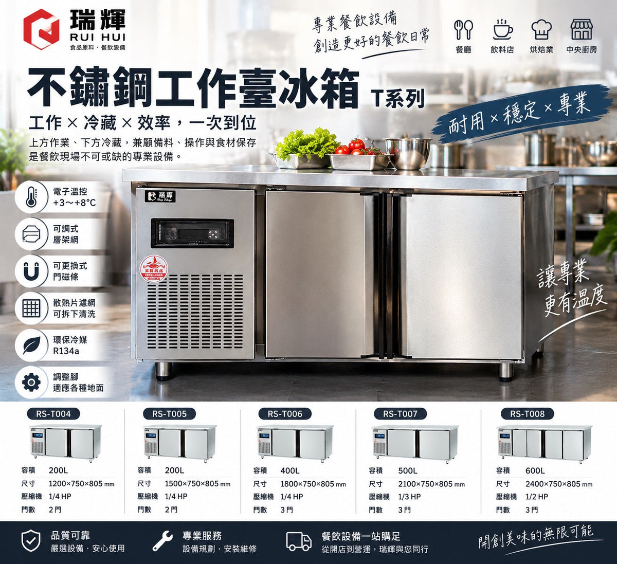 不鏽鋼工作台冰箱｜商用冷藏工作台・臥式冰箱｜瑞輝餐飲設備Stainless Steel Refrigerated Worktable | Commercial Refrigerated Counter / Undercounter Refrigerator | Ruihui Foodservice Equipment
