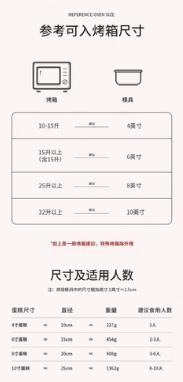 Chefmade學廚WK9885迷你活底4吋戚風蛋糕模