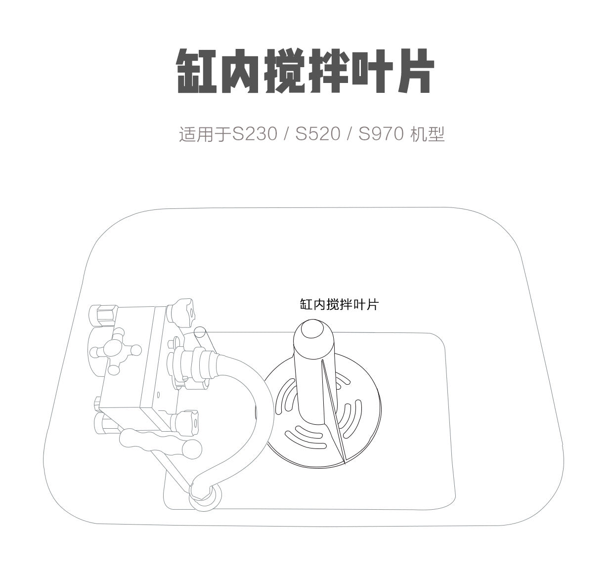 SOFTY   霜淇淋機攪拌葉片攪拌器  PASMO S111  S970 S930 S110 S520專用葉片