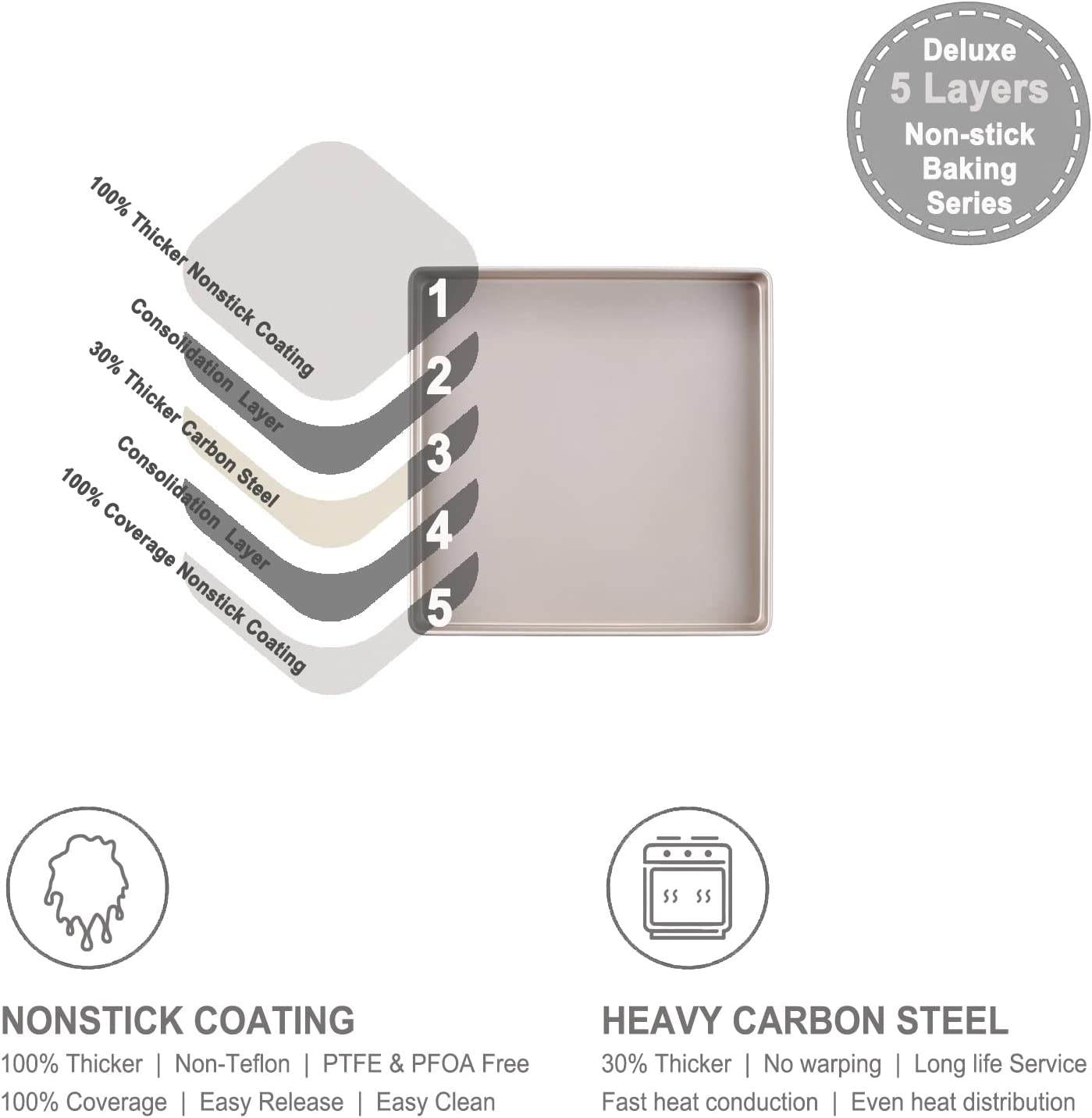 Chefmade學廚WK9076  11吋正方型烤盤11" x 11" Jelly Roll Pan