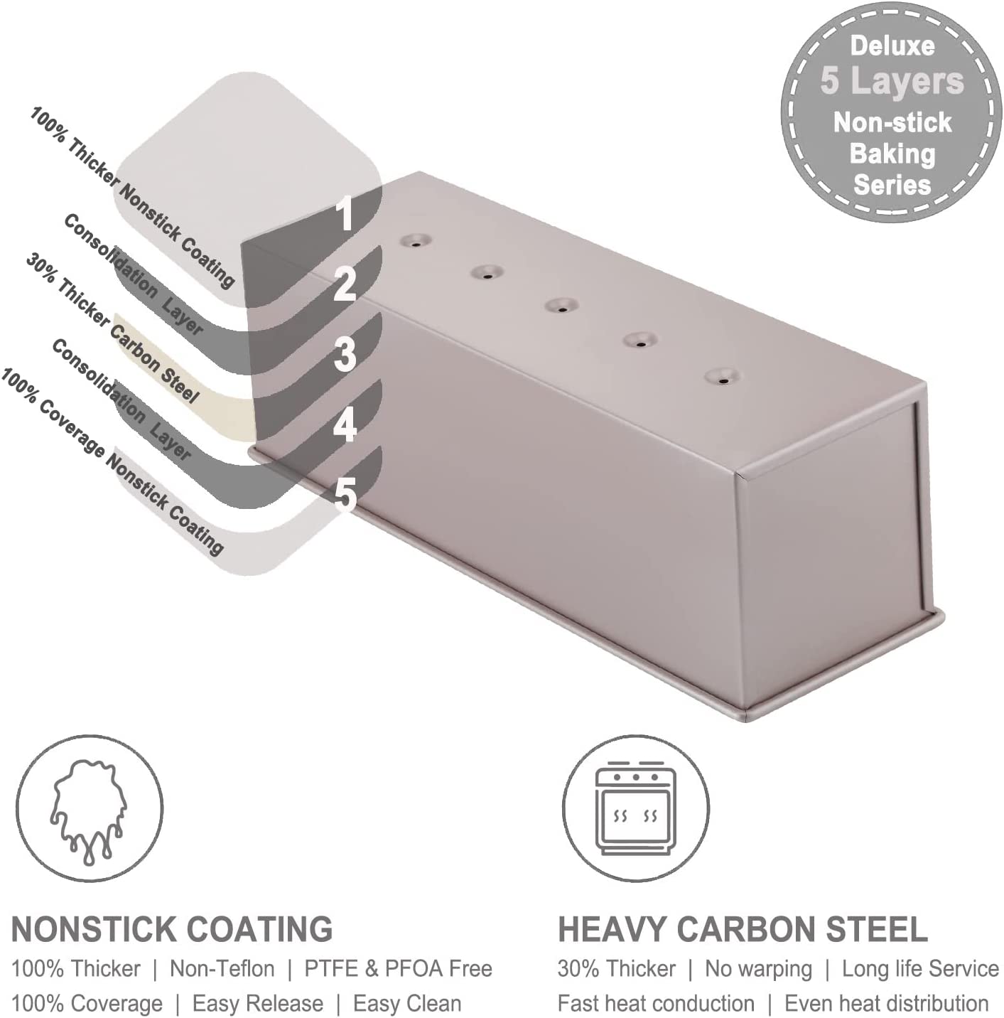 Chefmade學廚CM6011不沾1200g平紋吐司盒5.2" x 15.2" Commercial Flat Toast Box (1200G Dough Capacity)