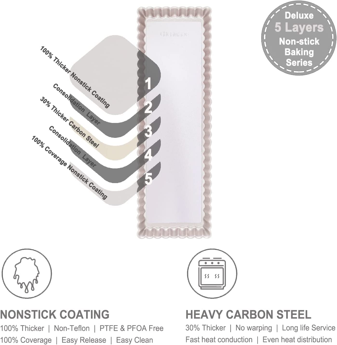Chefmade學廚WK9831可拆式(14"x 4.5") 活動長方形烤盤14" Rectangle Tart Pan with Removable Bottom