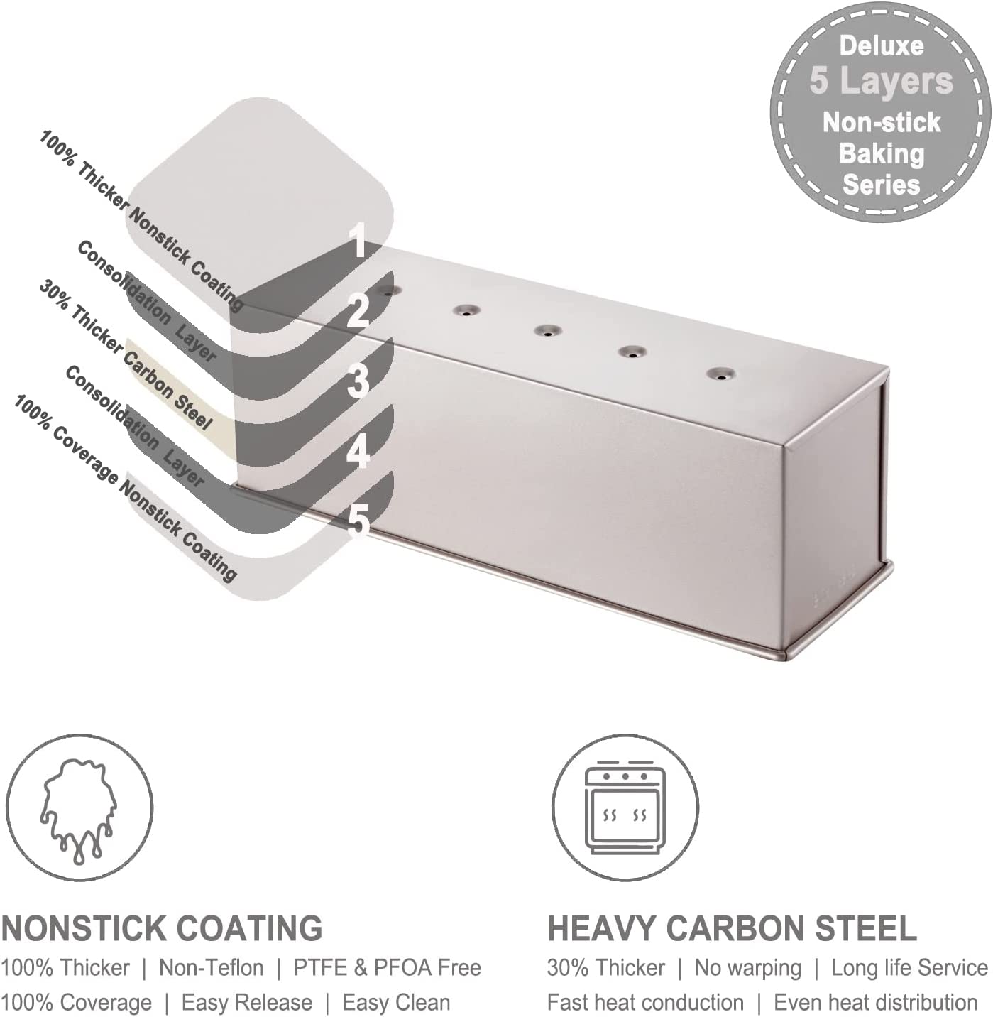 Chefmade學廚CM6007平紋1000g帶蓋吐司盒5" x 13" Commercial Flat Toast Box (1000G Dough Capacity)