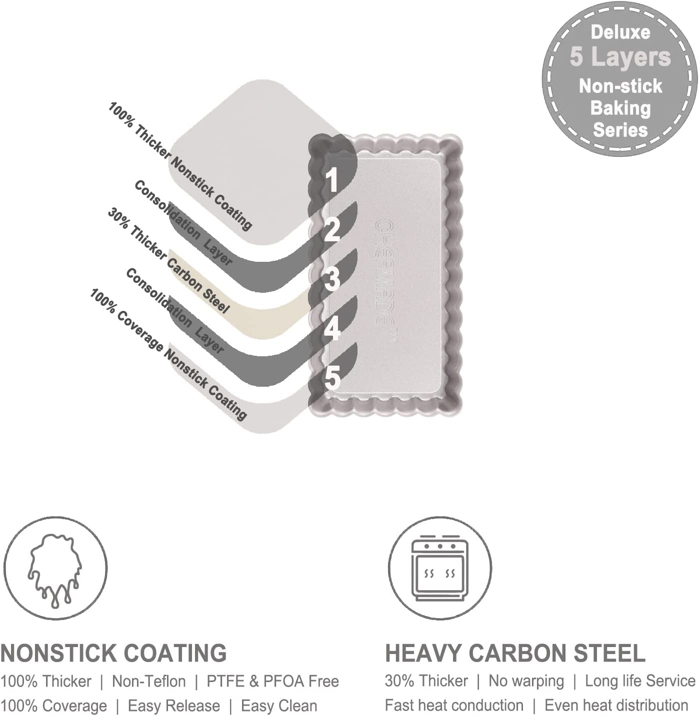 Chefmade學廚WK9210不沾7吋活底長方形烤盤4" x 7" Tart Pan