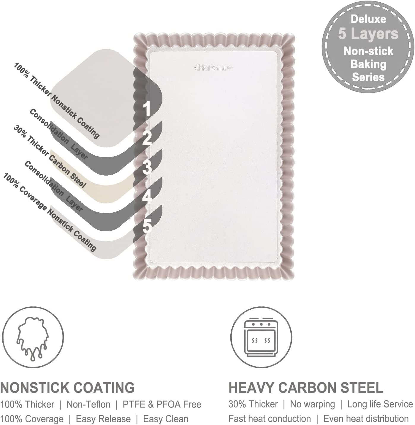 Chefmade學廚WK9830金色活動長方形烤盤(11"x 7") 11" Rectangle Tart Pan with Removable Bottom