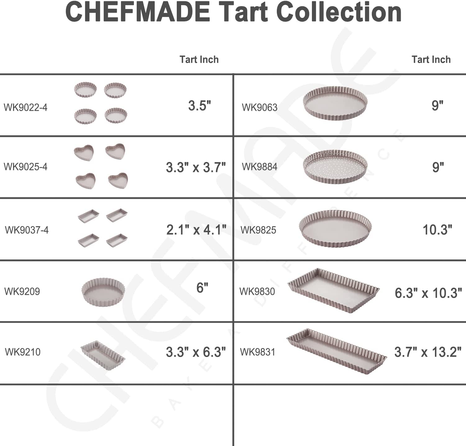 Chefmade學廚WK9884不沾9.5寸打孔活底圓派盤9.5" Round Tart Pan with Holes