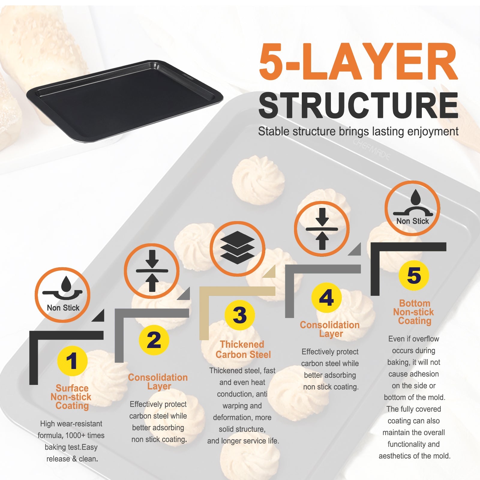 Chefmade學廚WK9706S黑色13吋淺長方形烤盤 13" Rimmed Cookie Sheet Pan